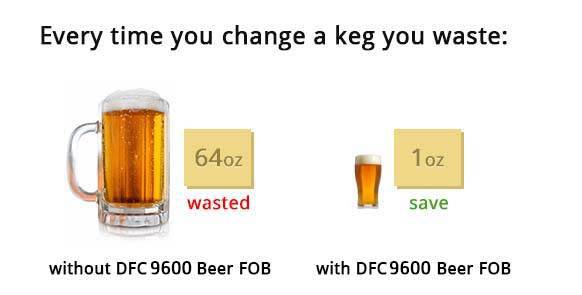 Beer FOB, Empty Keg FOB Detector, FOB Stop, Keg FOB, Beer FOBS